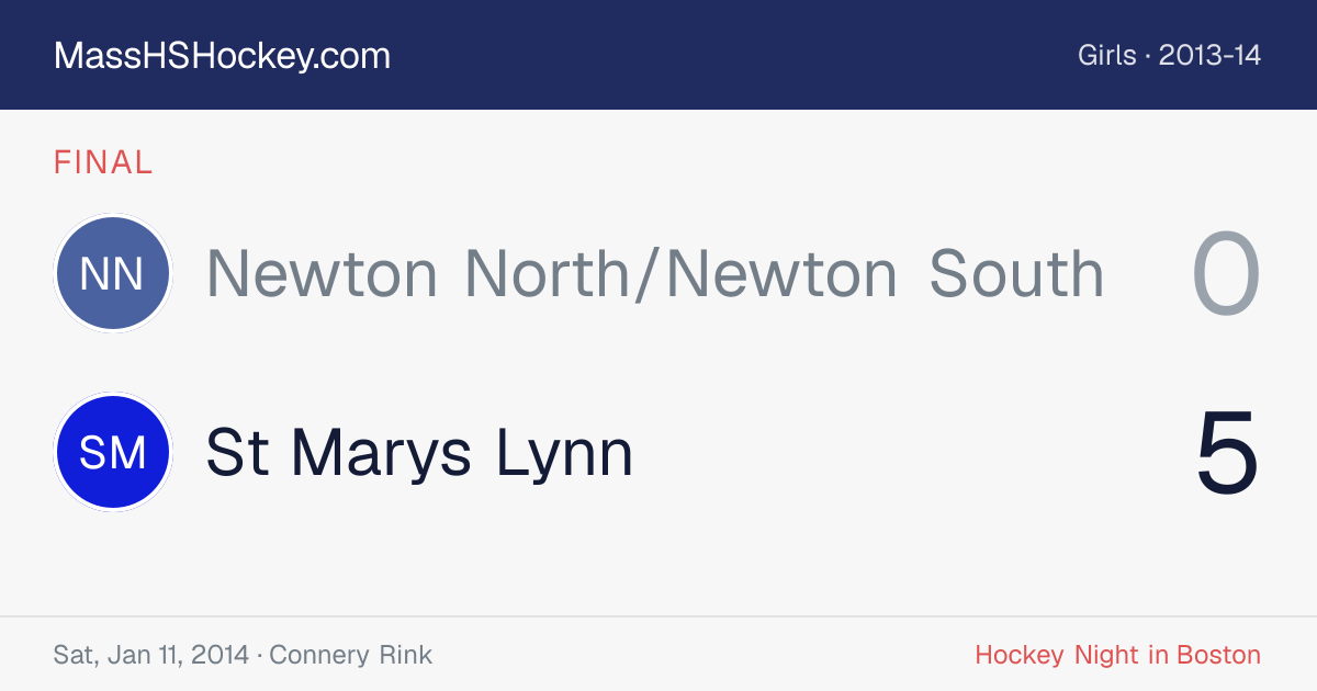 Newton North/Newton South at St Marys Lynn score card