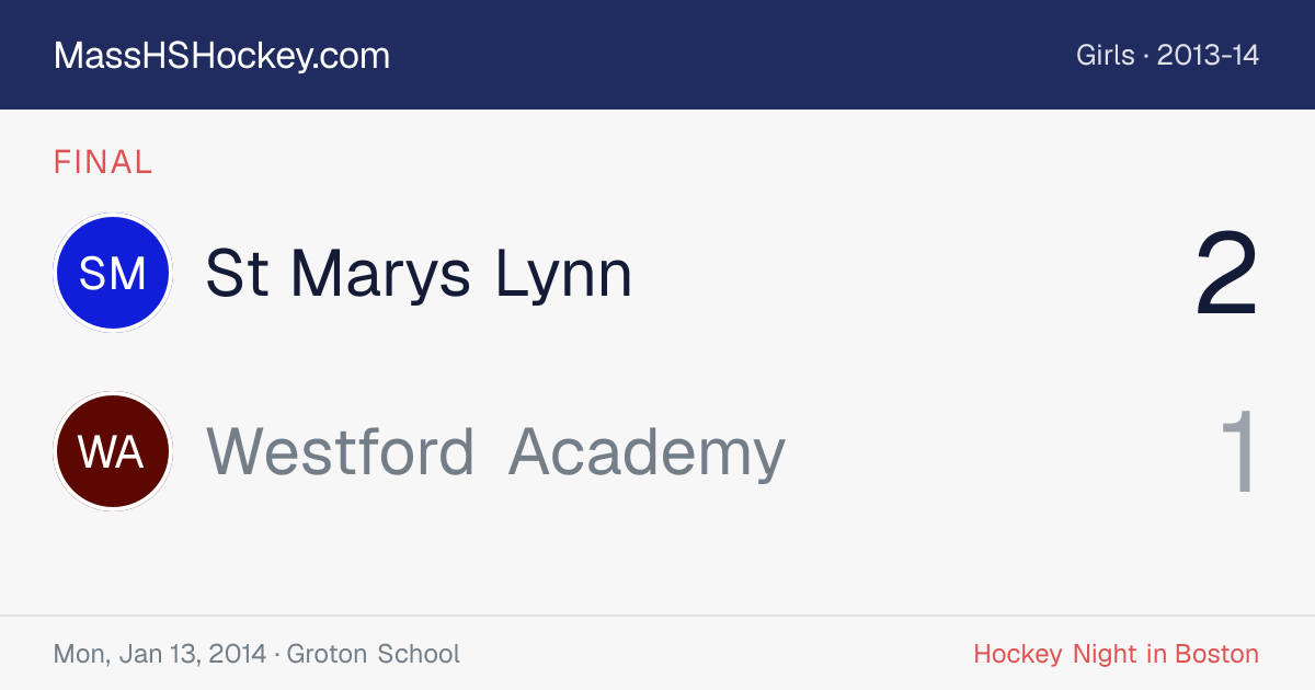 St Marys Lynn at Westford Academy score card