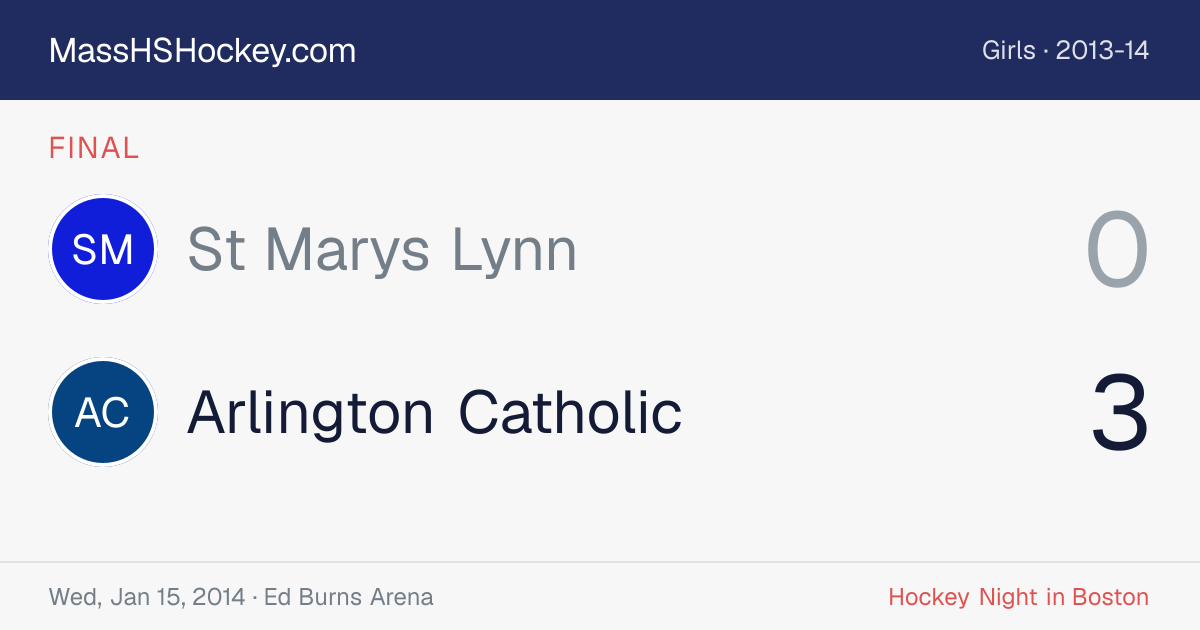 St Marys Lynn at Arlington Catholic score card