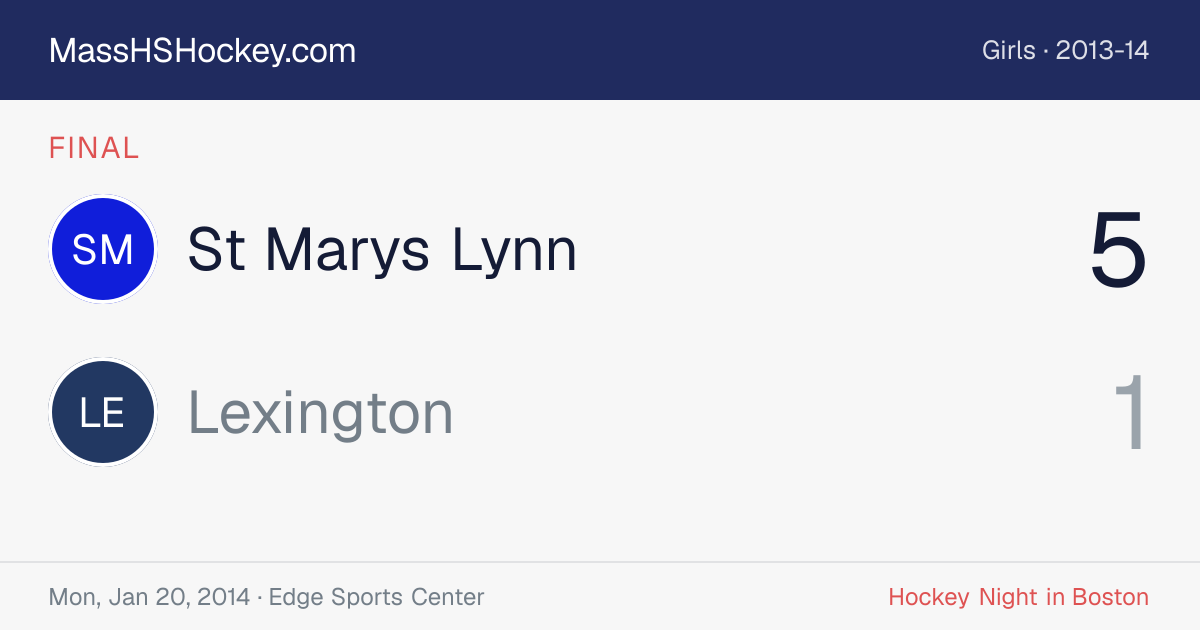 St Marys Lynn at Lexington score card