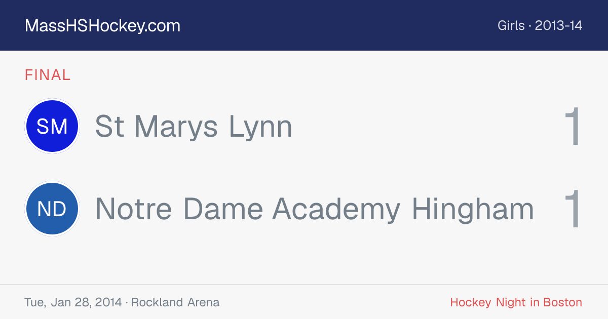 St Marys Lynn at Notre Dame Academy Hingham score card