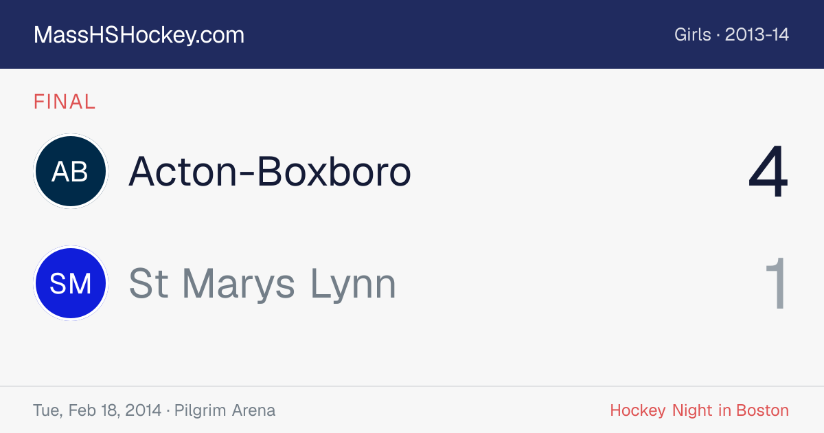 Acton-Boxboro at St Marys Lynn score card