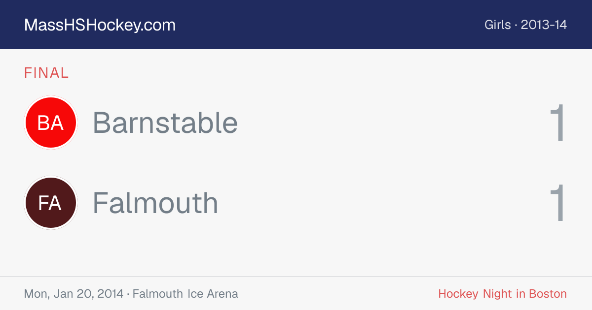 Barnstable at Falmouth score card