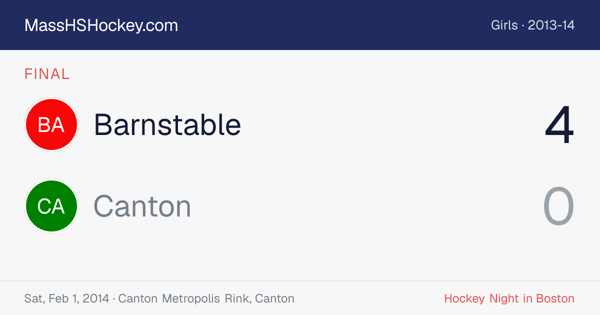 Barnstable at Canton score card