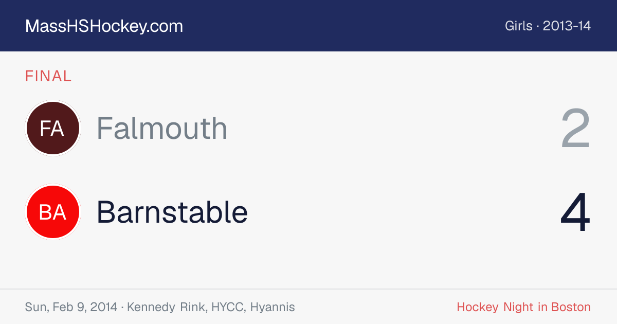 Falmouth at Barnstable score card