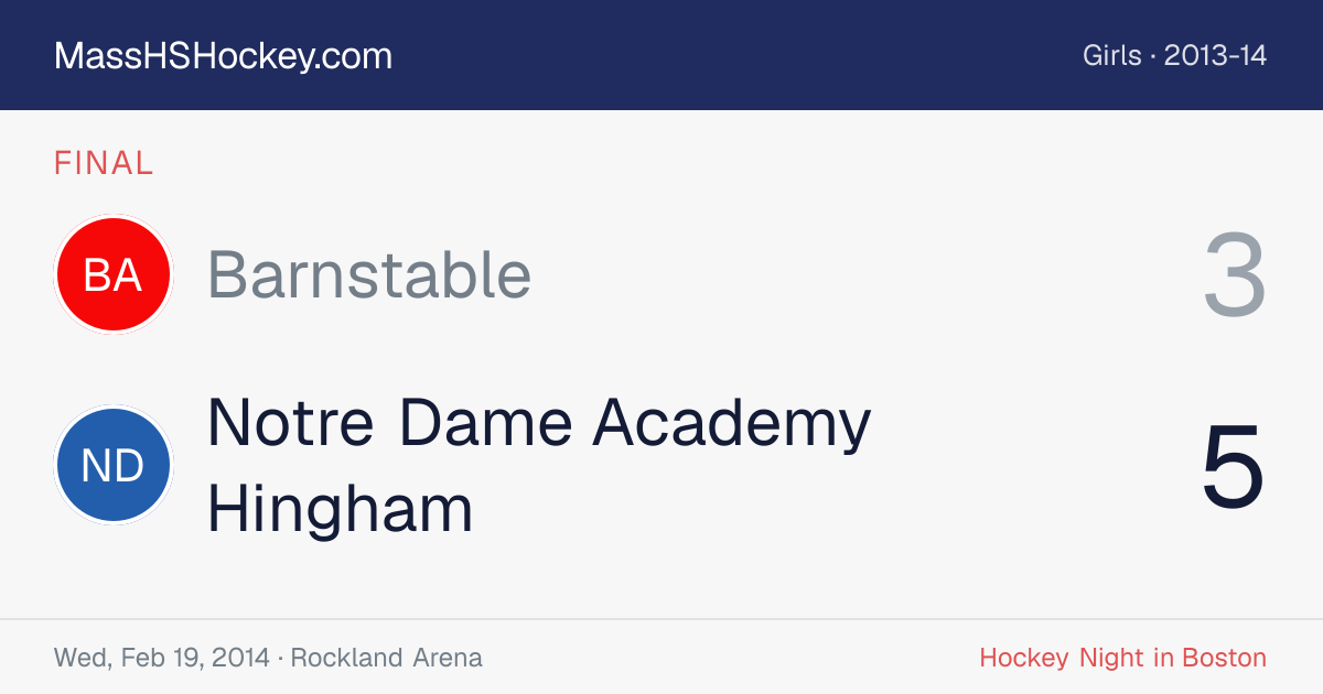 Barnstable at Notre Dame Academy Hingham score card