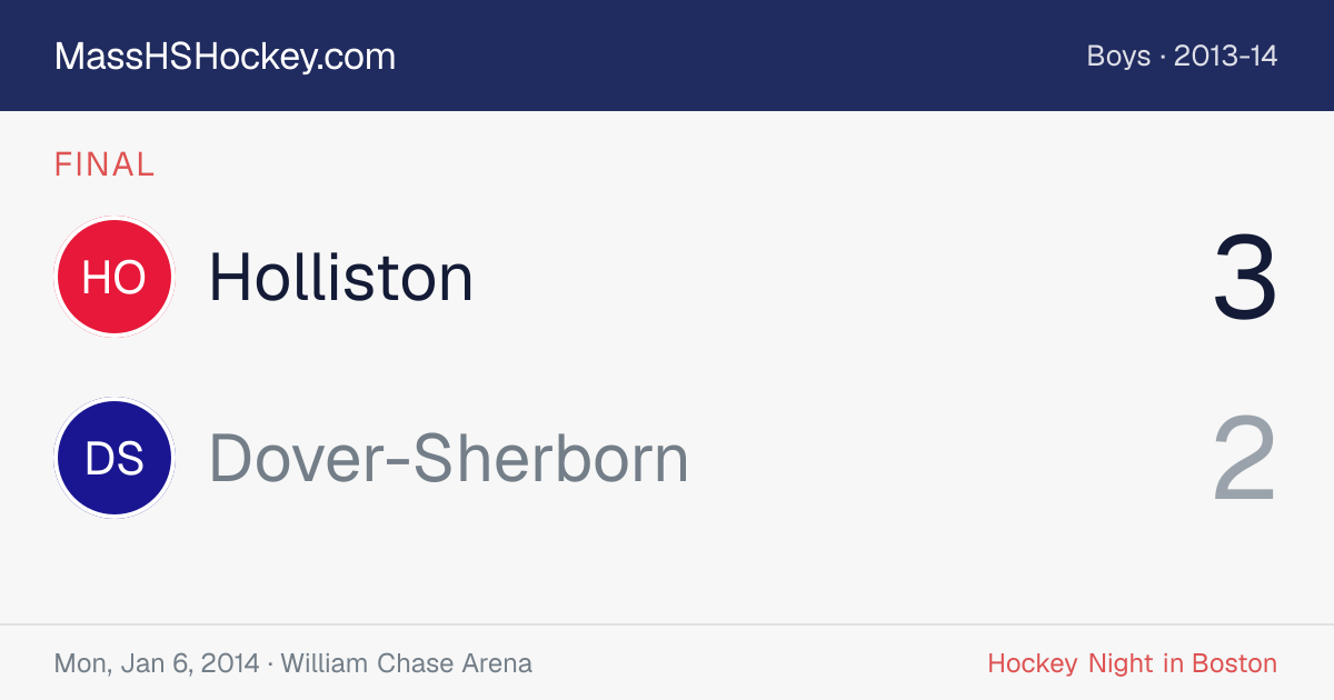 Holliston at Dover-Sherborn score card