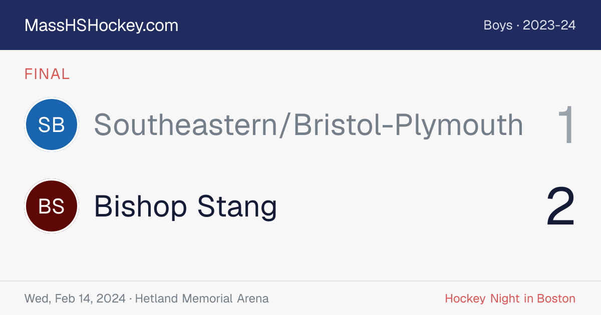 Southeastern/Bristol-Plymouth at Bishop Stang score card