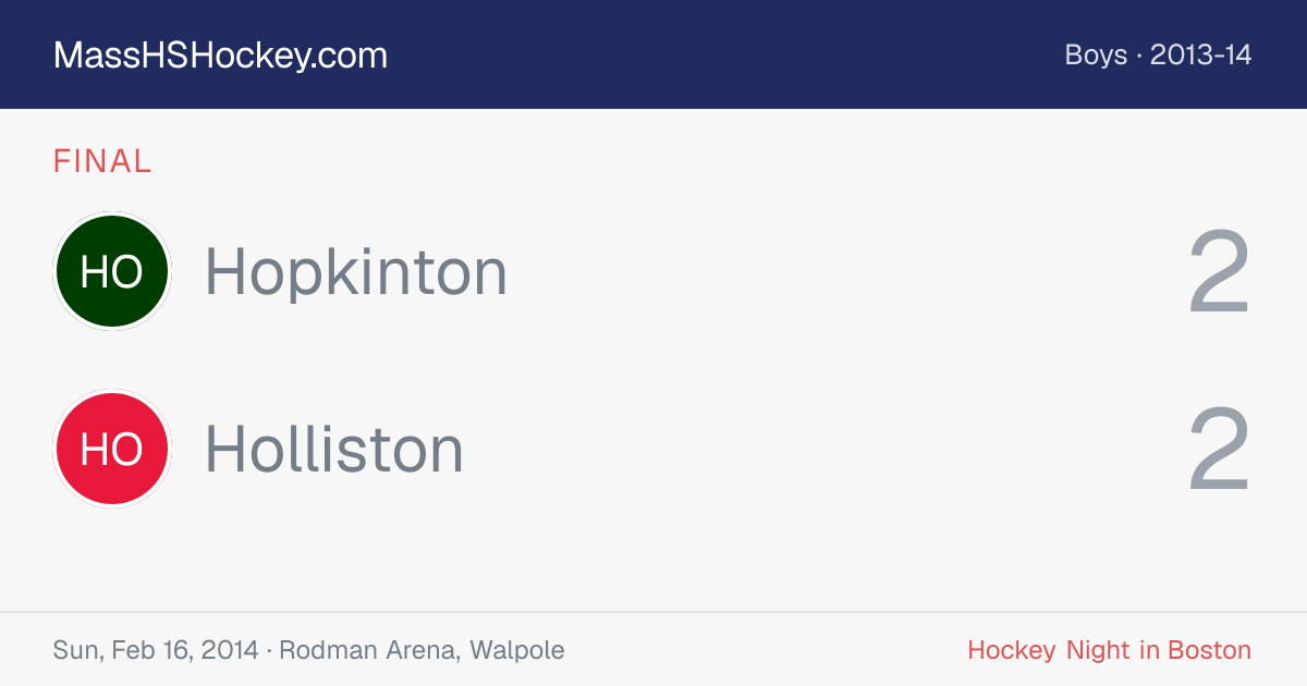 Hopkinton at Holliston score card
