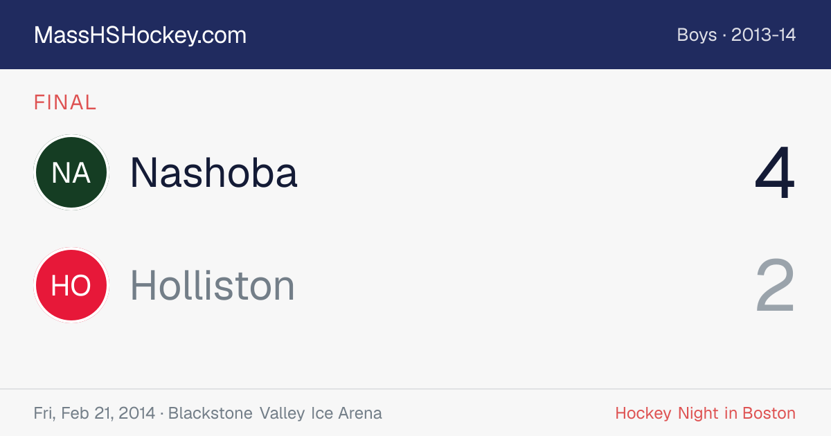 Nashoba at Holliston score card