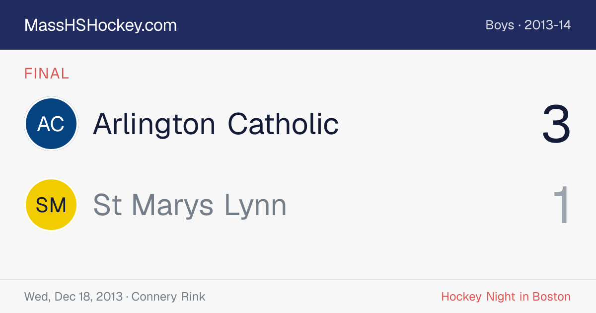 Arlington Catholic at St Marys Lynn score card