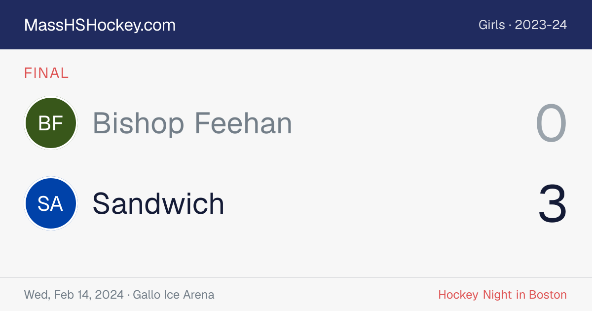 Bishop Feehan at Sandwich score card