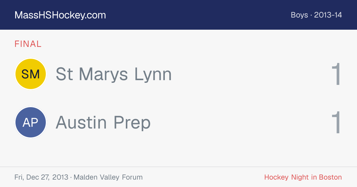 St Marys Lynn at Austin Prep score card