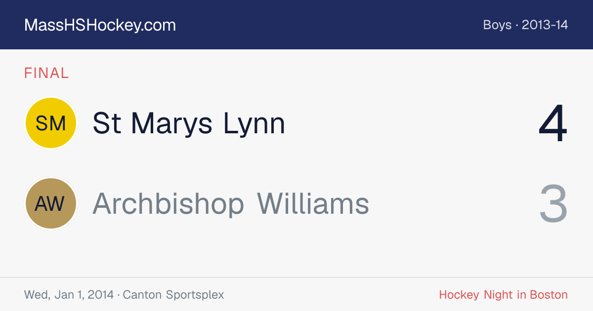 St Marys Lynn at Archbishop Williams score card