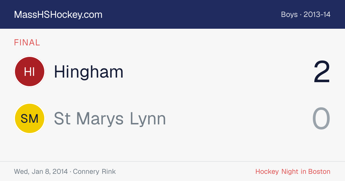 Hingham at St Marys Lynn score card