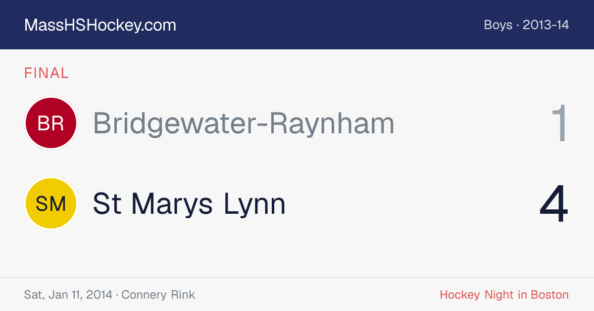 Bridgewater-Raynham at St Marys Lynn score card