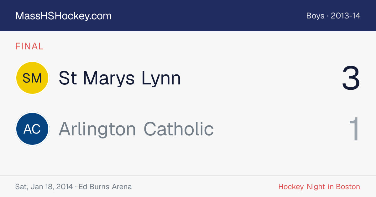 St Marys Lynn at Arlington Catholic score card