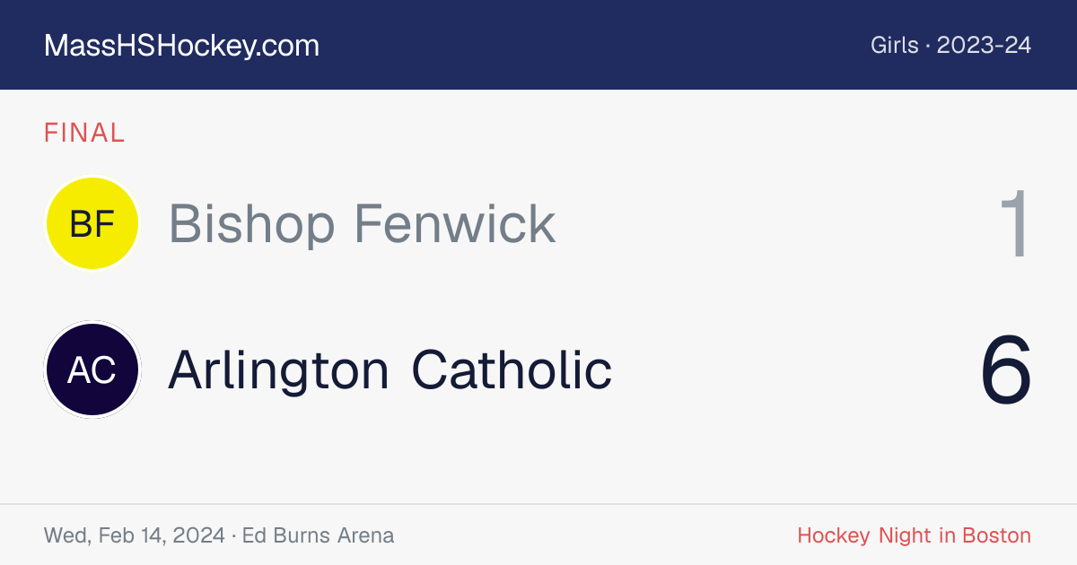 Bishop Fenwick at Arlington Catholic score card