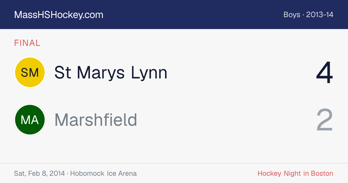 St Marys Lynn at Marshfield score card