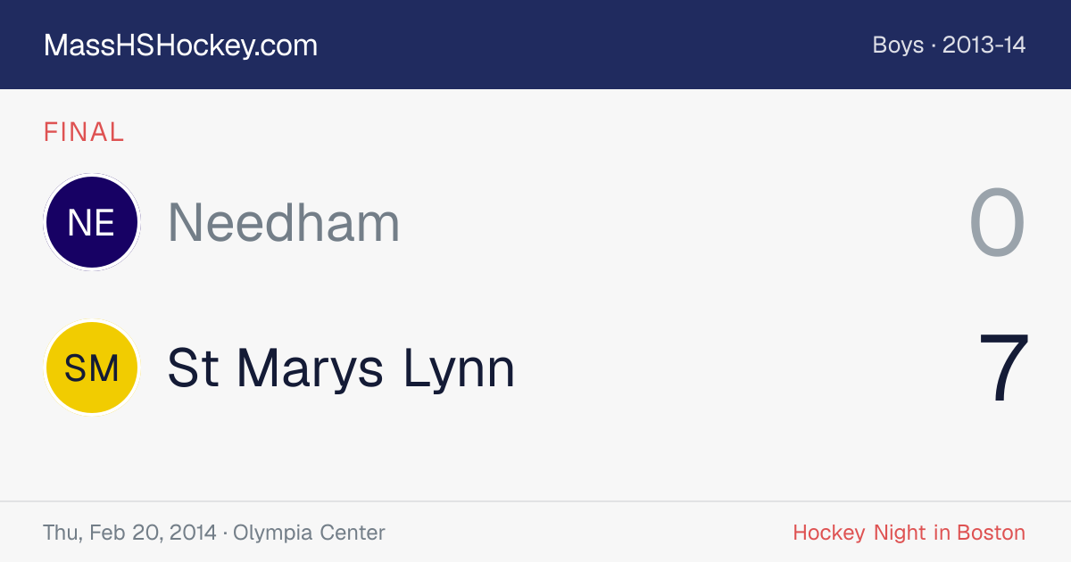 Needham at St Marys Lynn score card