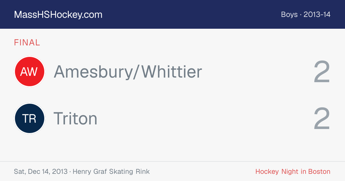 Amesbury/Whittier at Triton score card