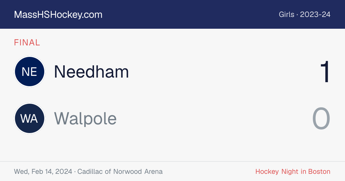 Needham at Walpole score card
