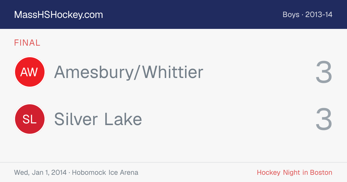 Amesbury/Whittier at Silver Lake score card