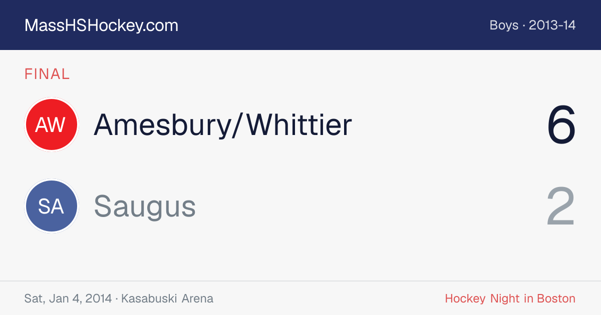 Amesbury/Whittier at Saugus score card