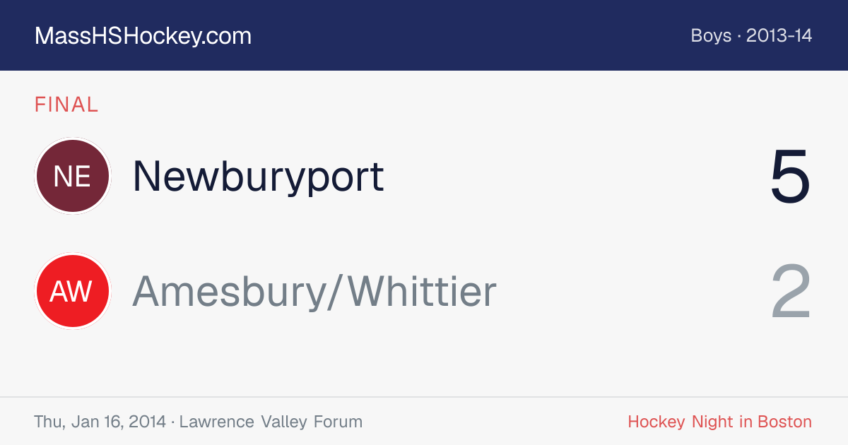 Newburyport at Amesbury/Whittier score card