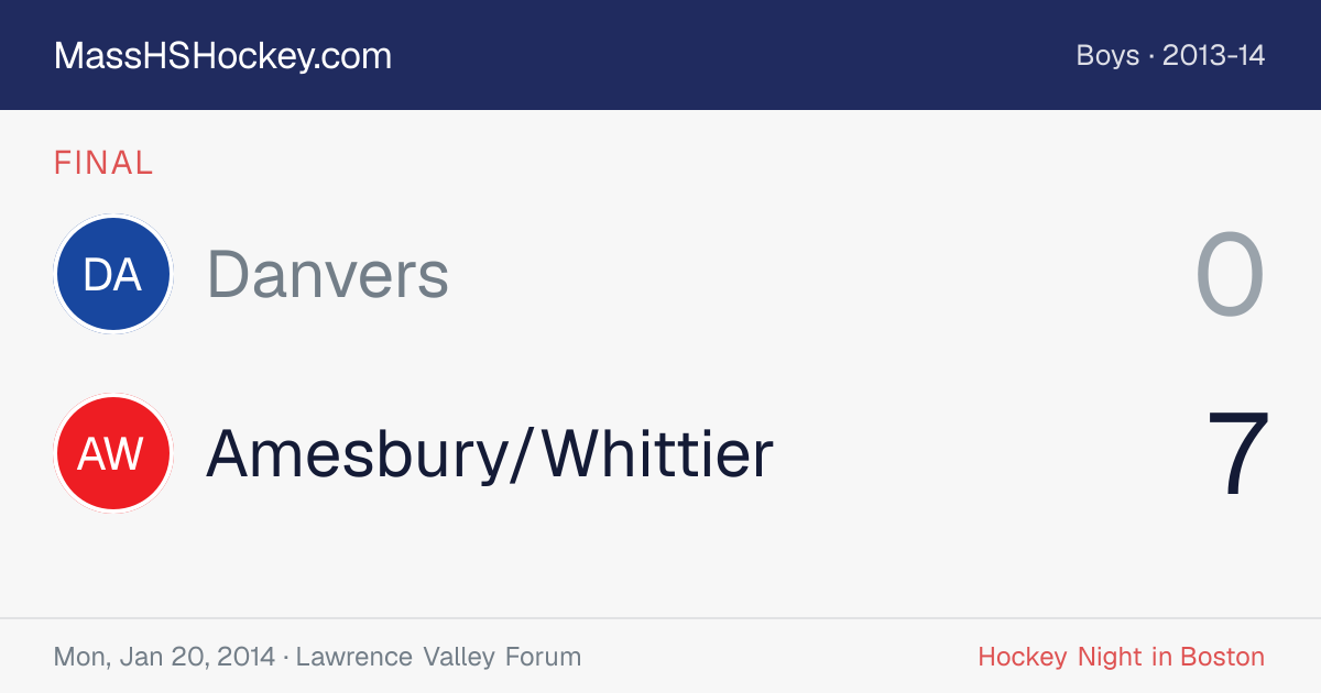 Danvers at Amesbury/Whittier score card