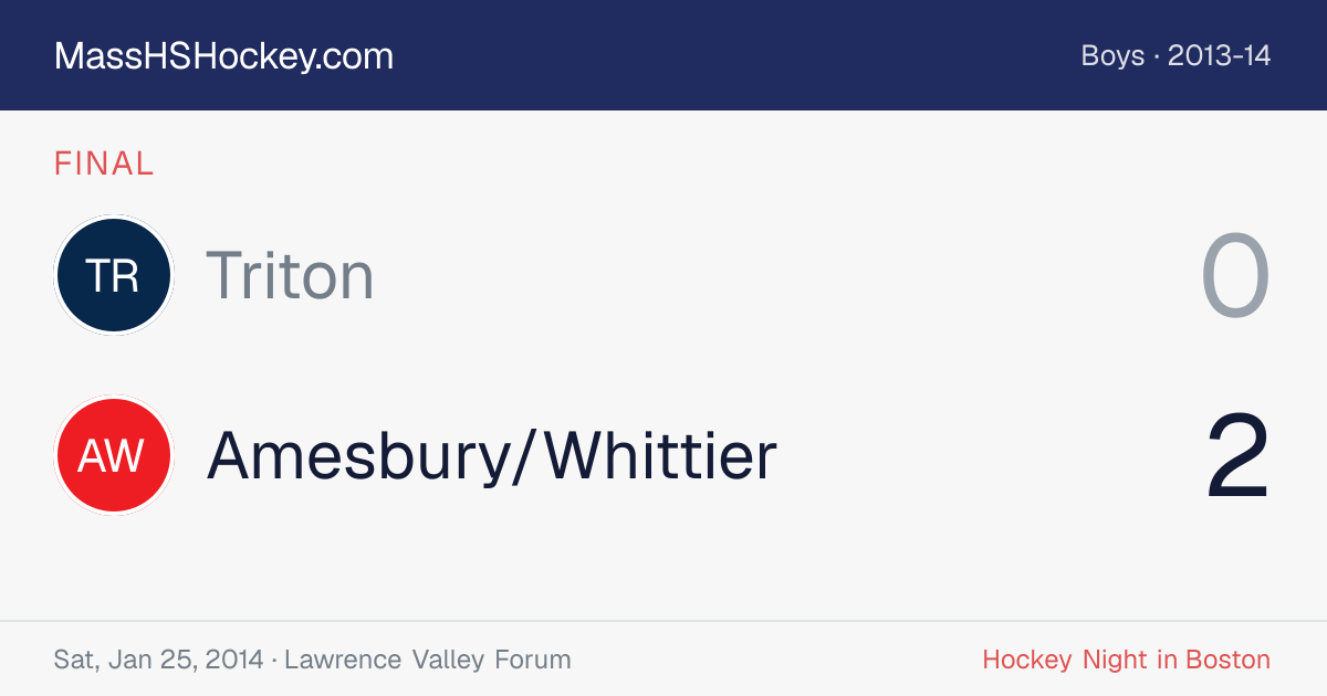Triton at Amesbury/Whittier score card
