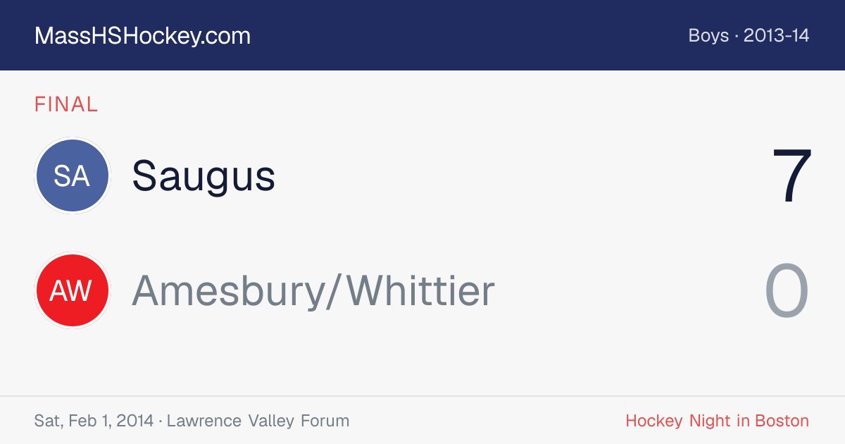 Saugus at Amesbury/Whittier score card