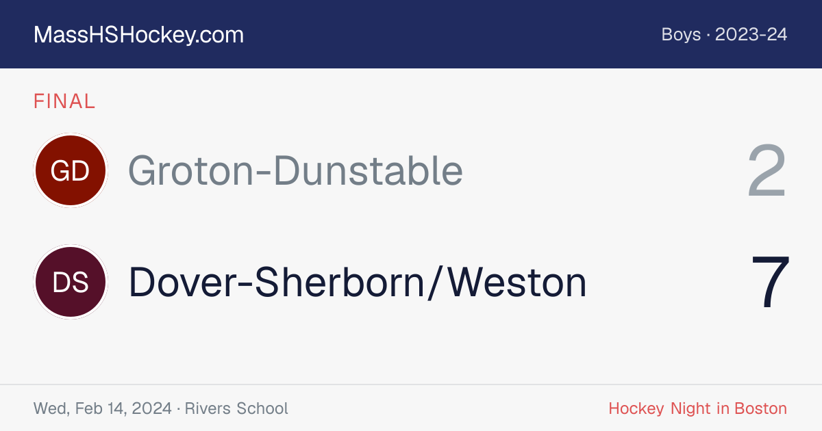 Groton-Dunstable at Dover-Sherborn/Weston score card