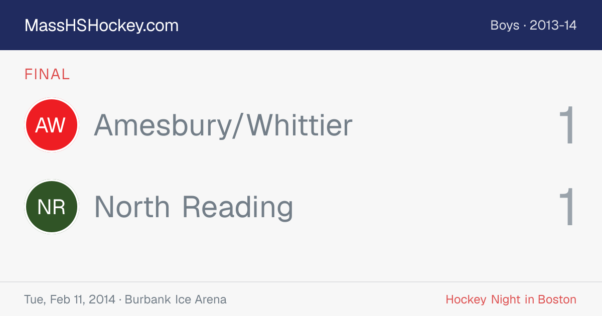 Amesbury/Whittier at North Reading score card