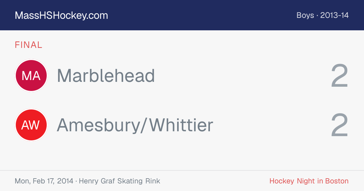 Marblehead at Amesbury/Whittier score card