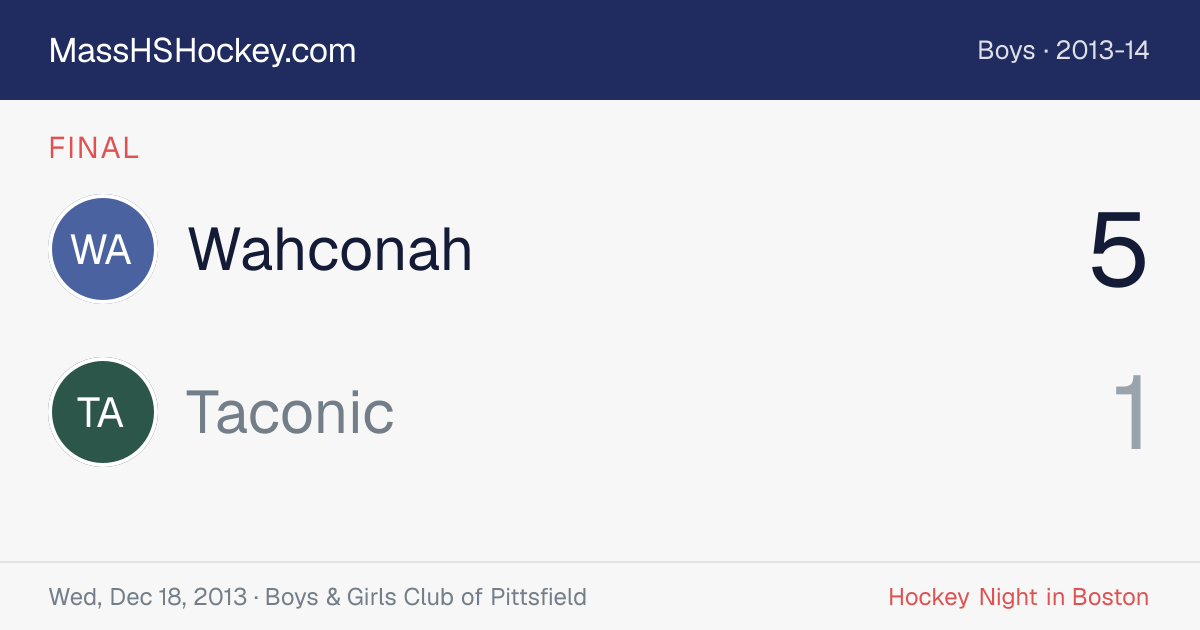 Wahconah at Taconic score card