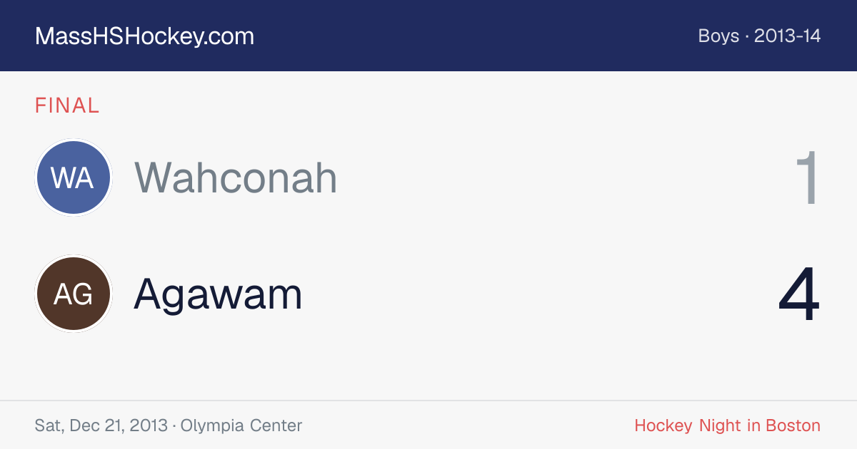 Wahconah at Agawam score card