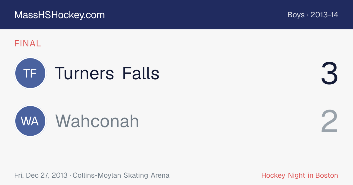 Turners Falls at Wahconah score card