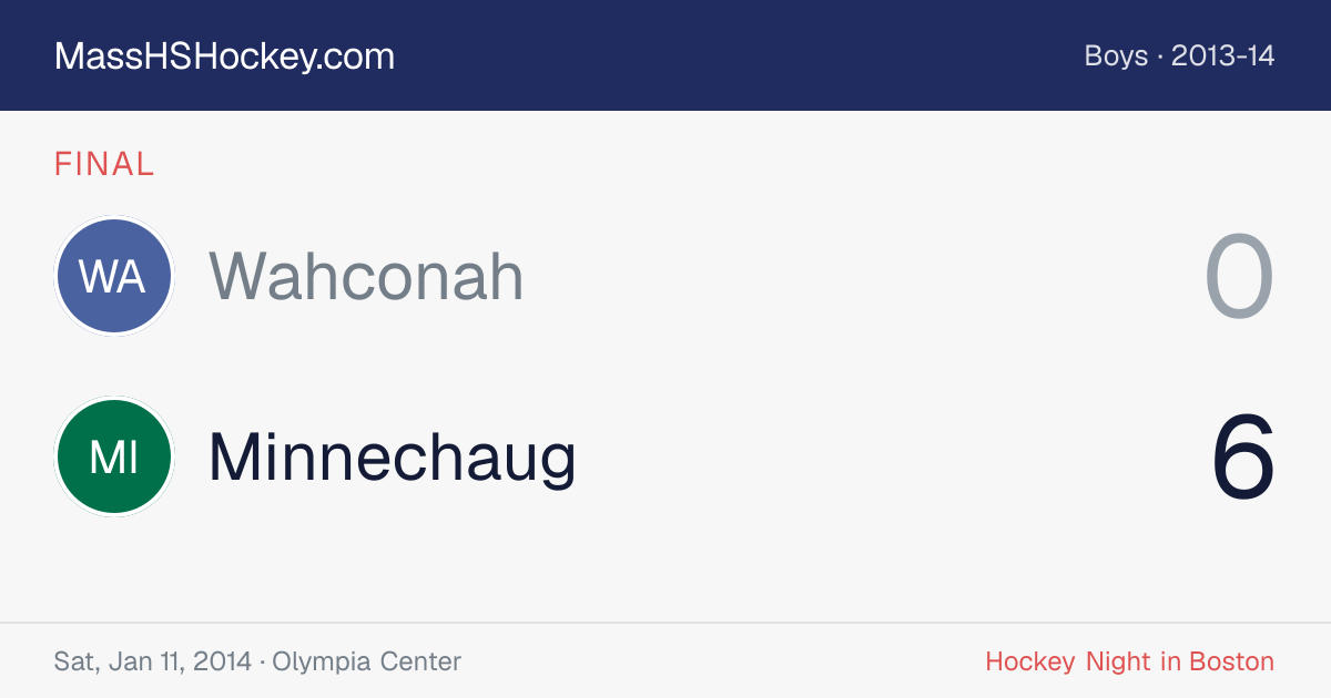 Wahconah at Minnechaug score card
