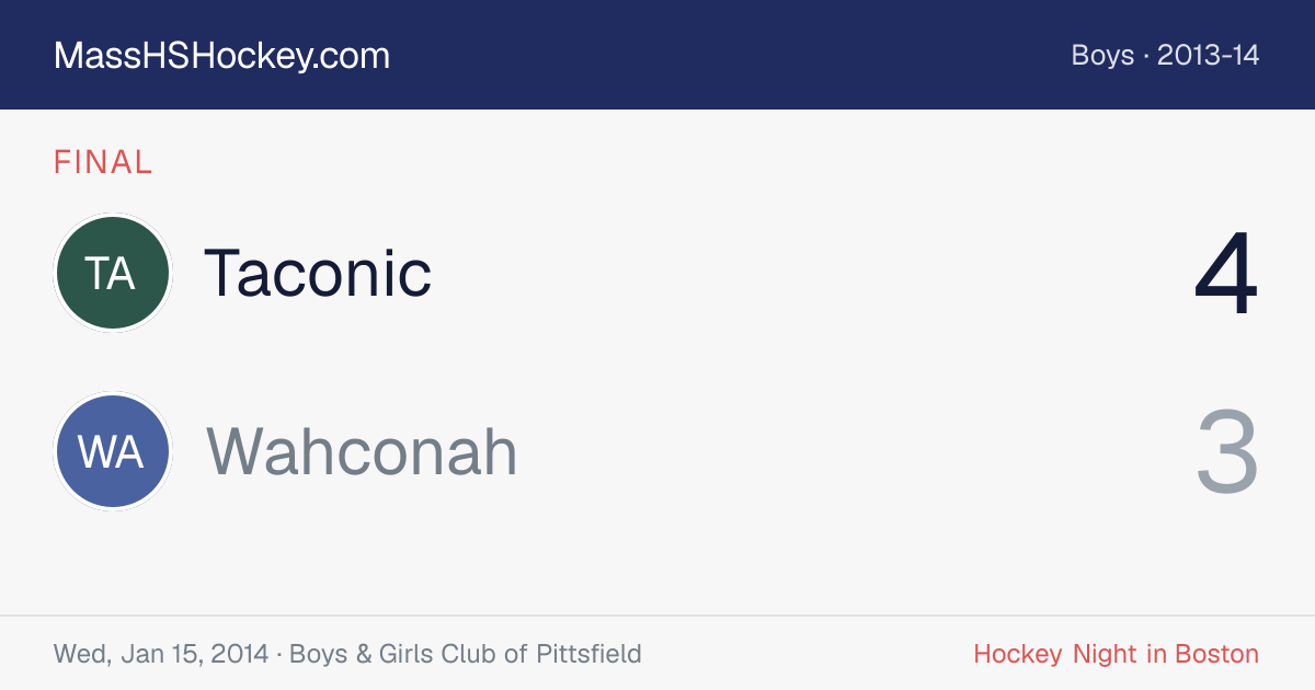 Taconic at Wahconah score card