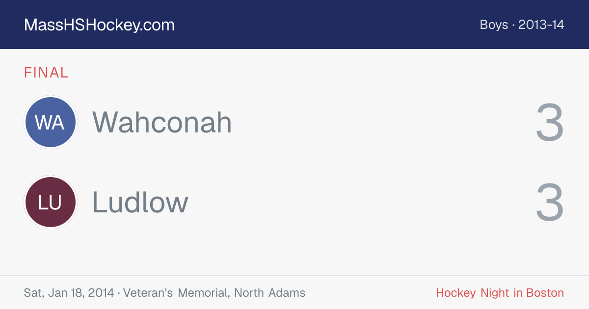 Wahconah at Ludlow score card
