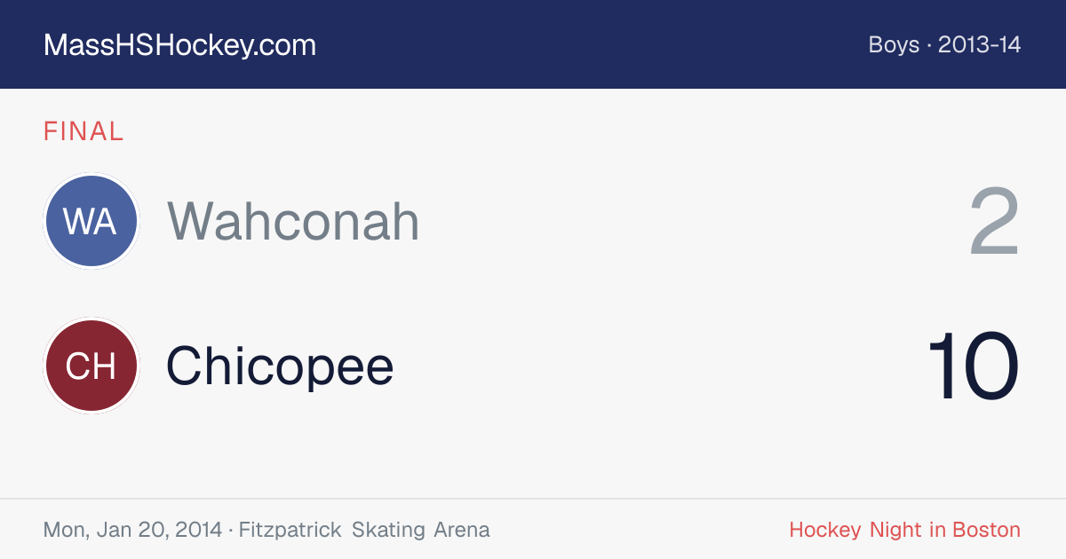 Wahconah at Chicopee score card