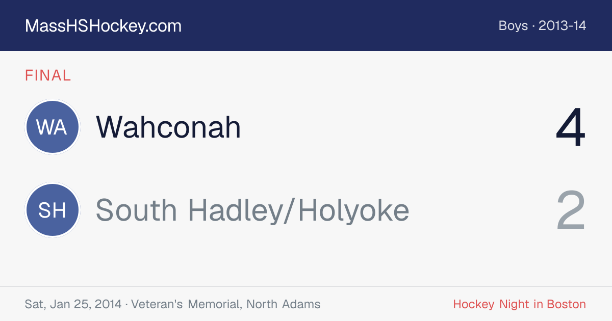 Wahconah at South Hadley/Holyoke score card