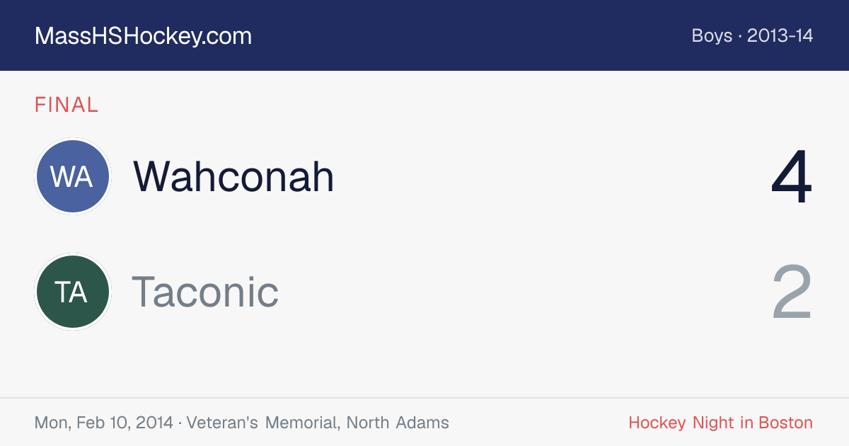 Wahconah at Taconic score card