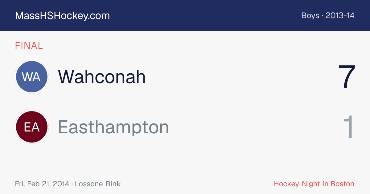 Wahconah at Easthampton score card