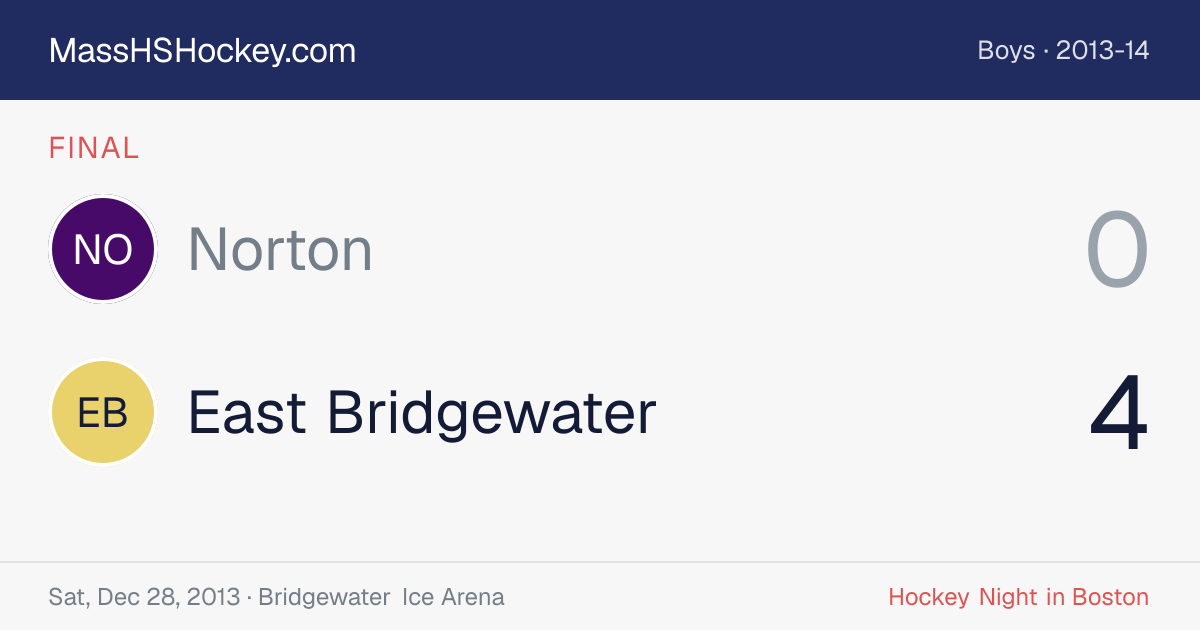 Norton at East Bridgewater score card