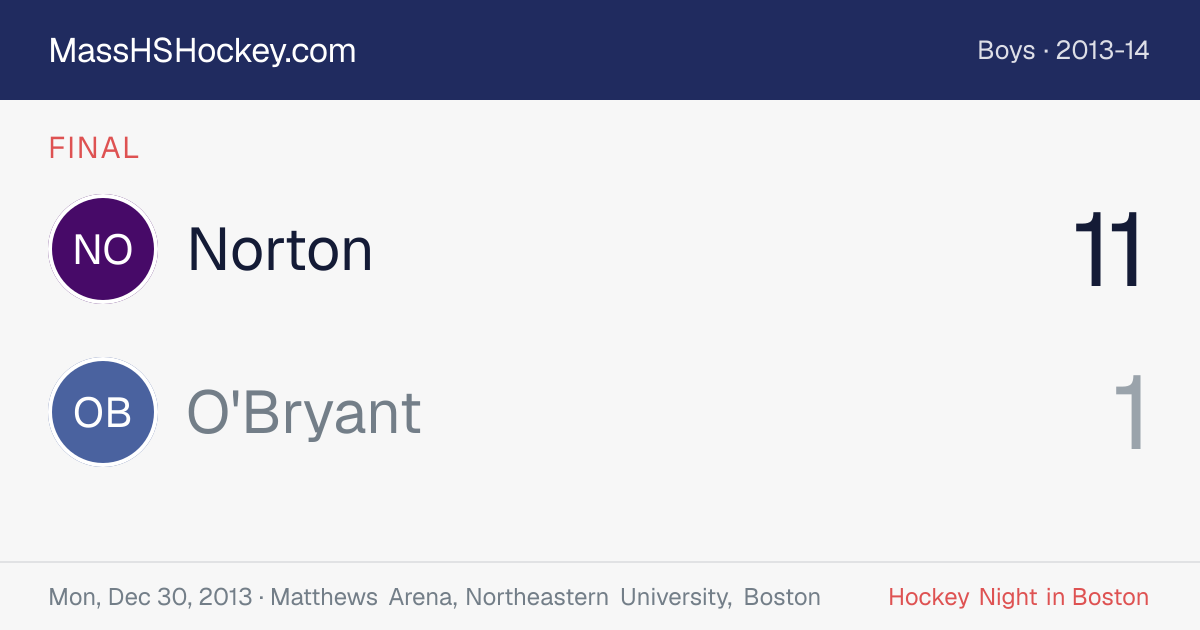 Norton at O'Bryant score card