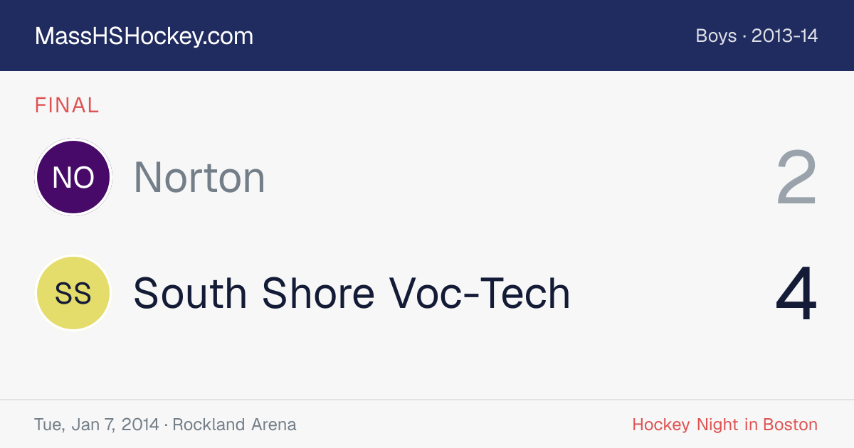 Norton at South Shore Voc-Tech score card