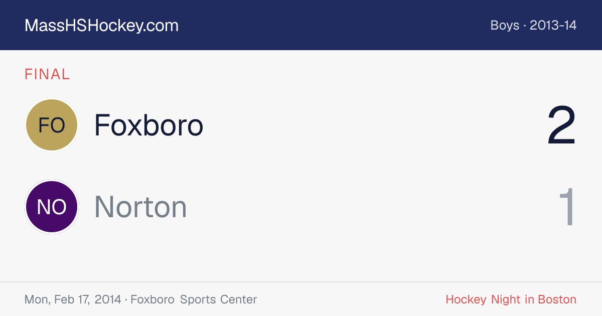 Foxboro at Norton score card
