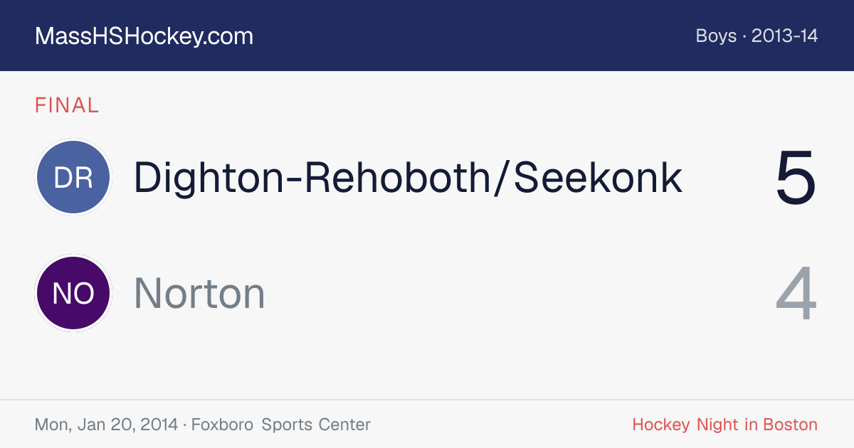 Dighton-Rehoboth/Seekonk at Norton score card
